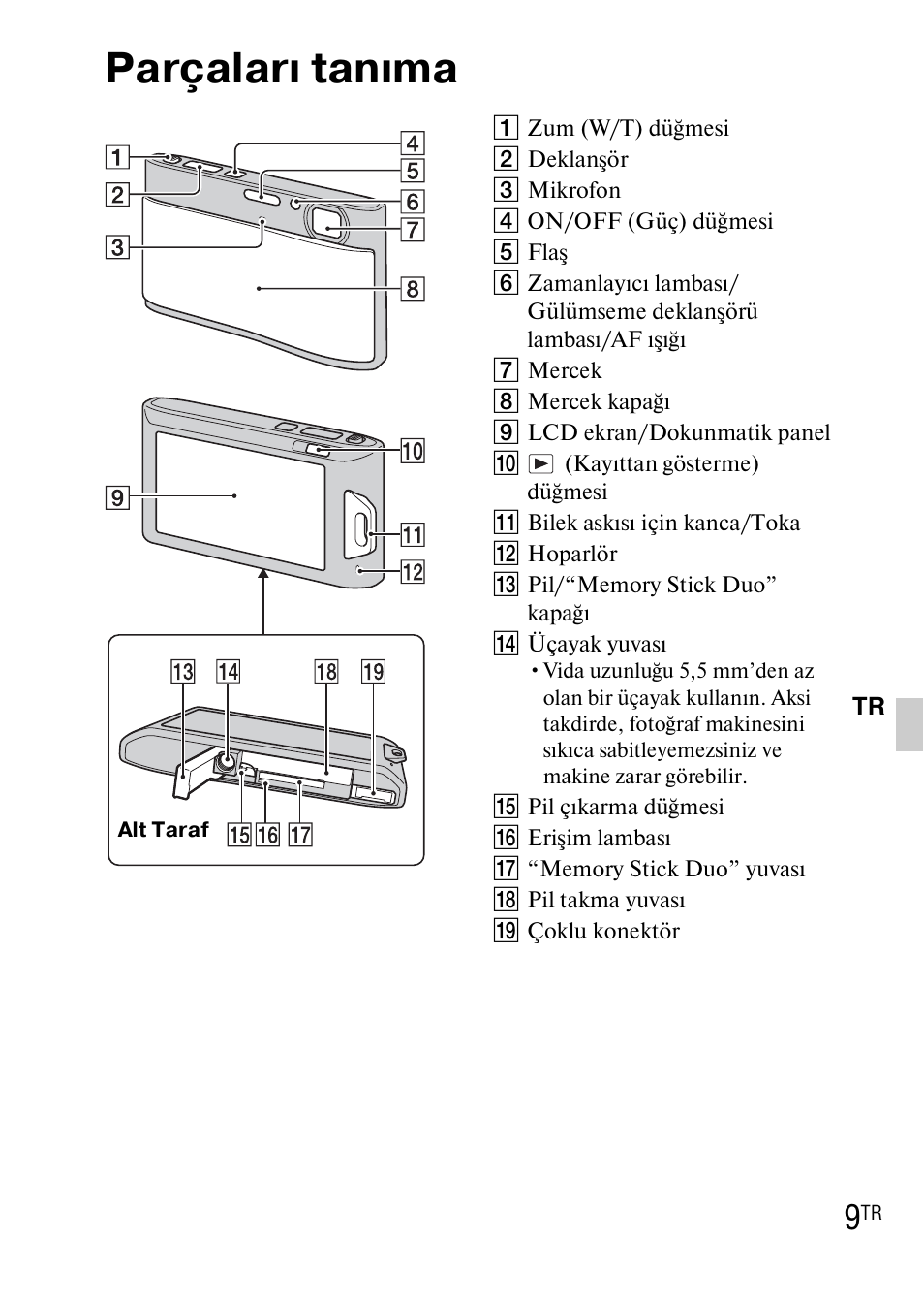 Parçaları tanıma | Sony DSC-TX1 User Manual | Page 433 / 483