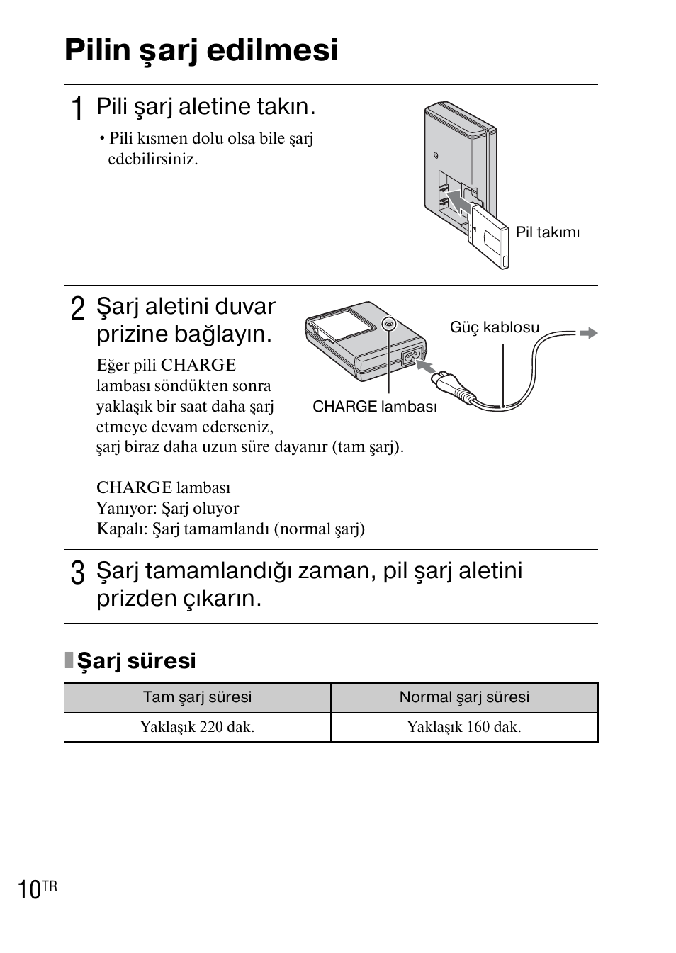 Pilin şarj edilmesi, Pili şarj aletine takın, Şarj aletini duvar prizine bağlayın | Sony DSC-TX1 User Manual | Page 434 / 483