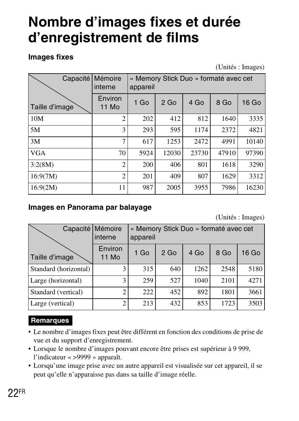 Sony DSC-TX1 User Manual | Page 46 / 483