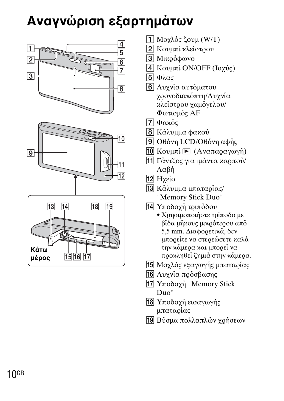 Αναγνώριση εξαρτημάτων | Sony DSC-TX1 User Manual | Page 460 / 483