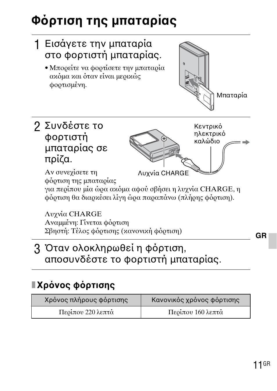 Φ ρτιση της μπαταρίας, Εισάγετε την μπαταρία στο φορτιστή μπαταρίας, Συνδέστε το φορτιστή μπαταρίας σε πρίζα | Sony DSC-TX1 User Manual | Page 461 / 483