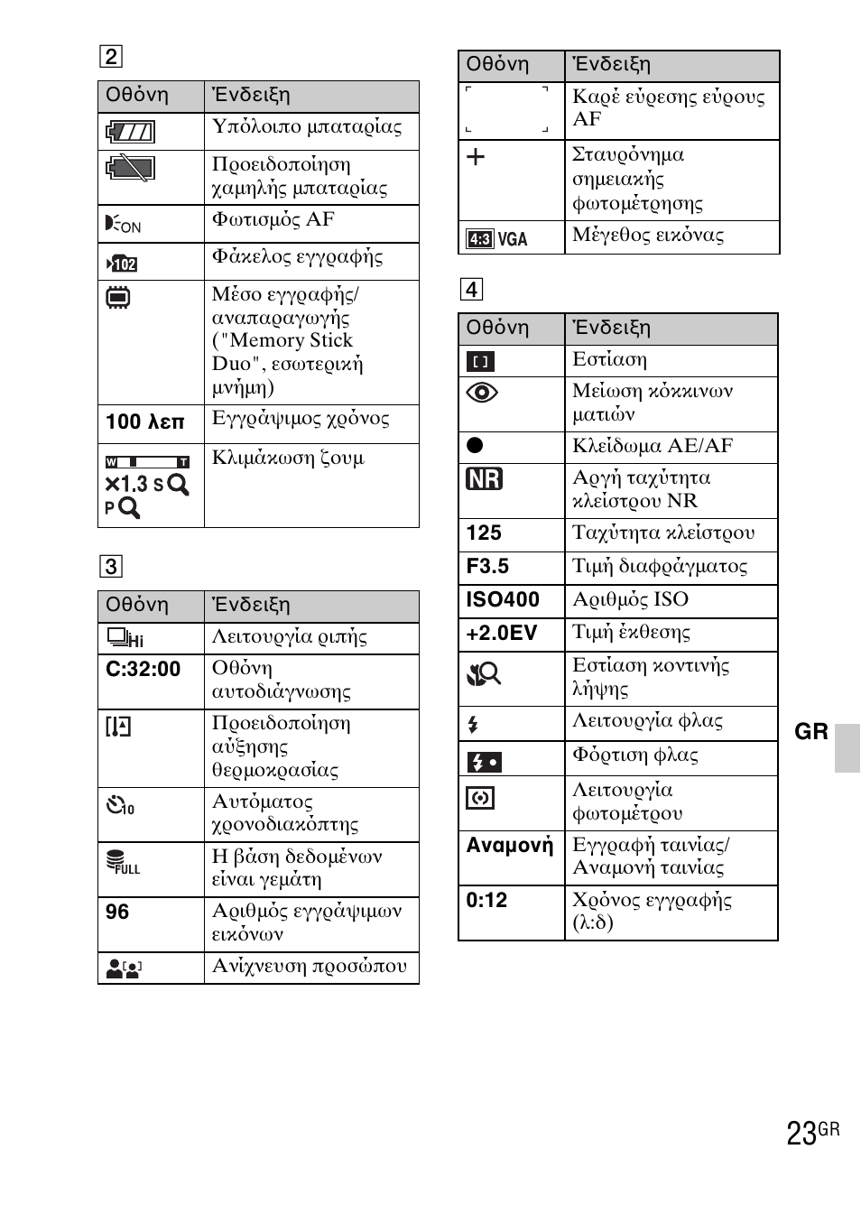 Sony DSC-TX1 User Manual | Page 473 / 483