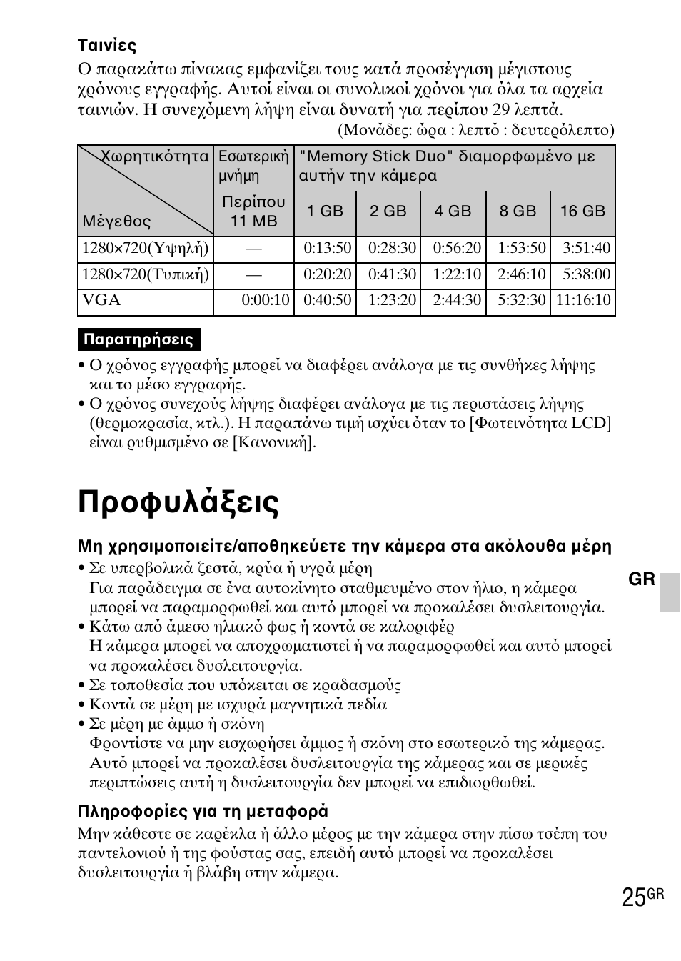 Προφυλάξεις | Sony DSC-TX1 User Manual | Page 475 / 483