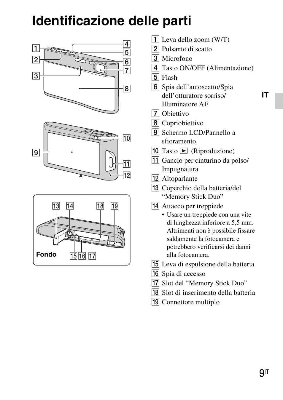 Identificazione delle parti | Sony DSC-TX1 User Manual | Page 59 / 483