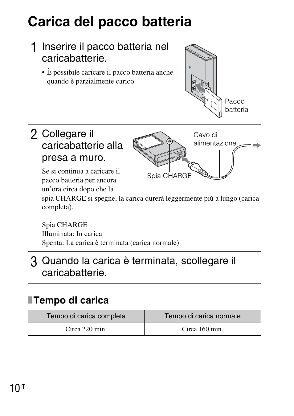 Carica del pacco batteria, Inserire il pacco batteria nel caricabatterie, Collegare il caricabatterie alla presa a muro | Sony DSC-TX1 User Manual | Page 60 / 483