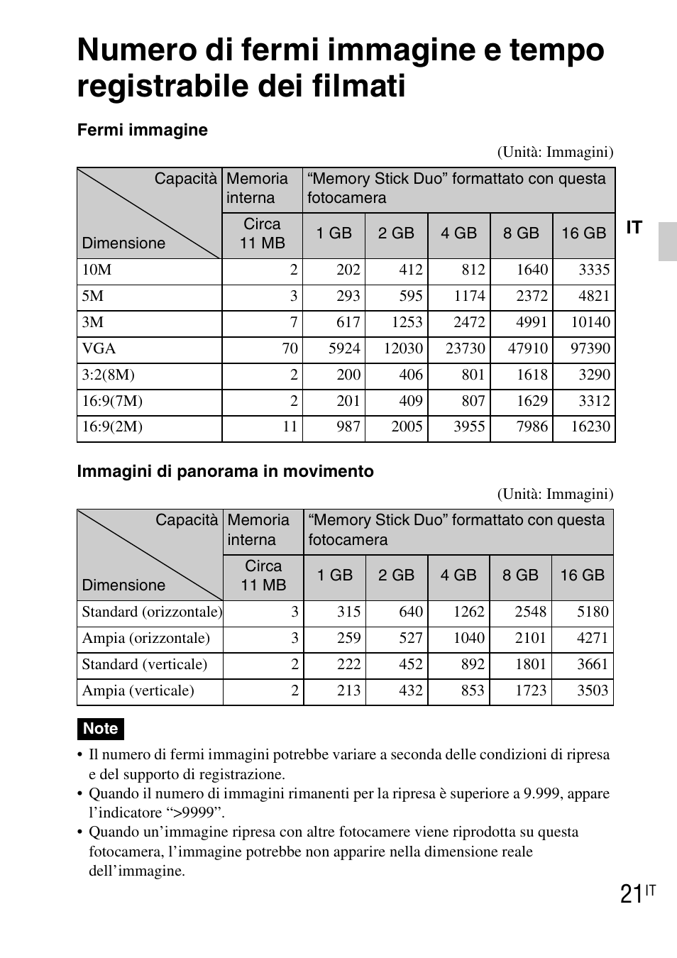 Sony DSC-TX1 User Manual | Page 71 / 483