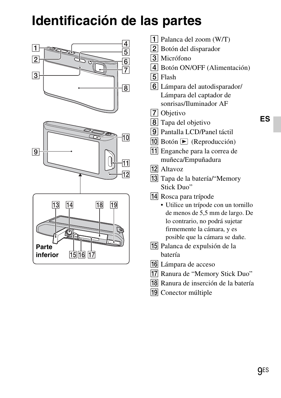 Identificación de las partes | Sony DSC-TX1 User Manual | Page 83 / 483