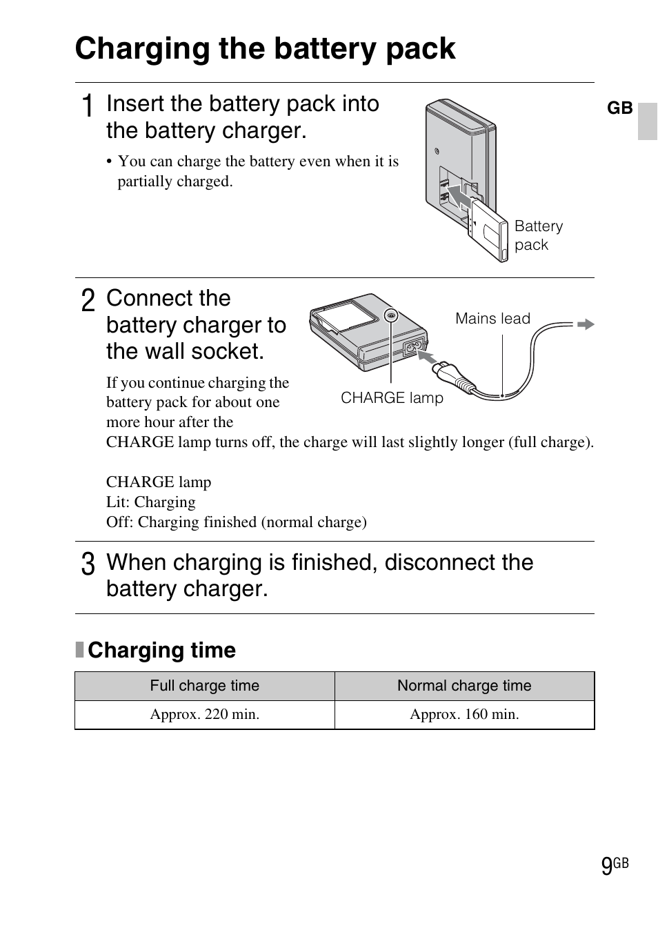 Charging the battery pack, Insert the battery pack into the battery charger, Connect the battery charger to the wall socket | Sony DSC-TX1 User Manual | Page 9 / 483