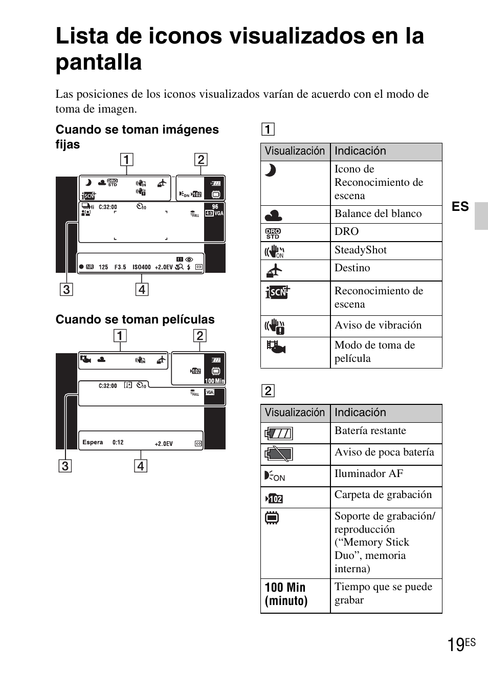 Lista de iconos visualizados en la pantalla | Sony DSC-TX1 User Manual | Page 93 / 483