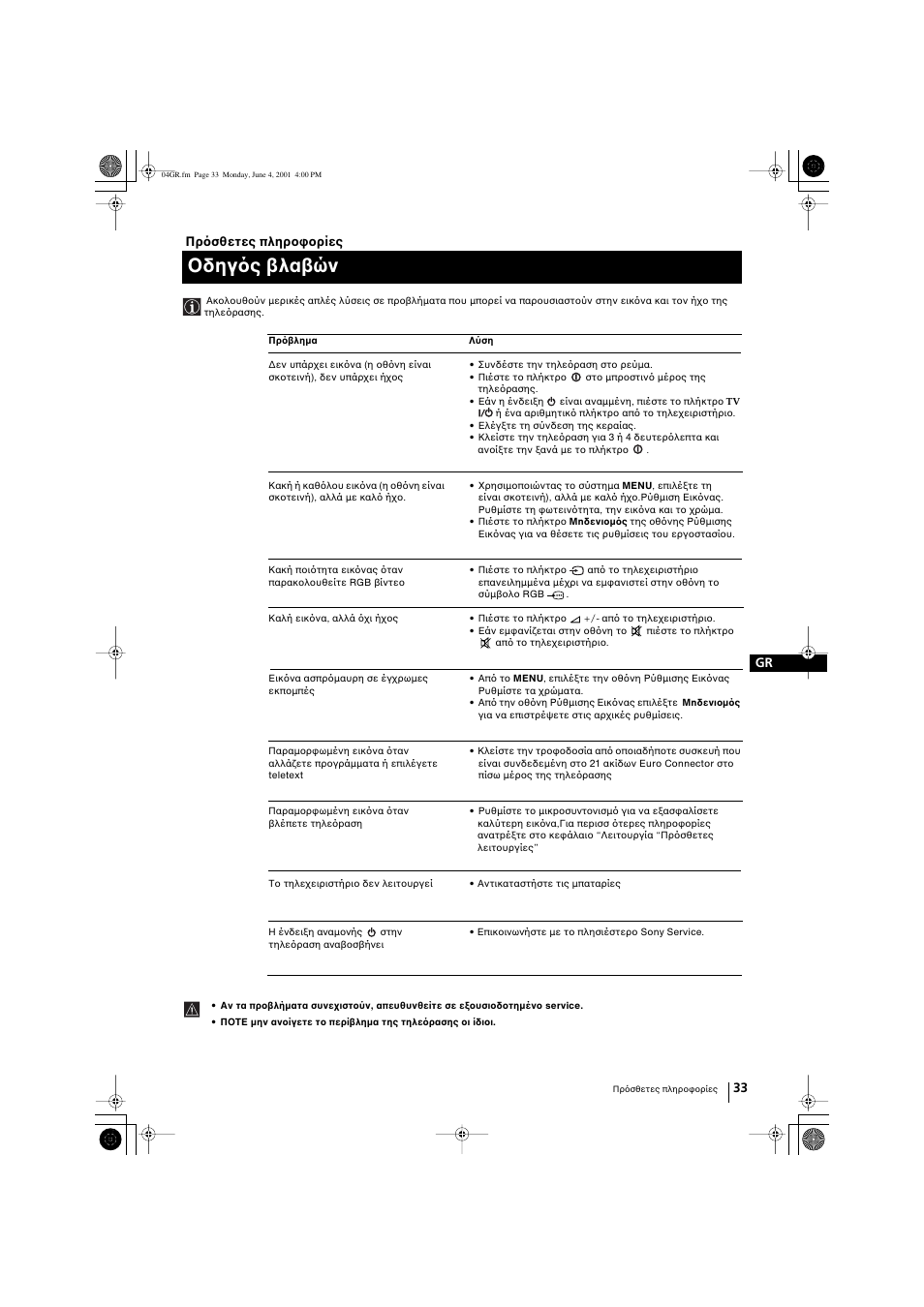 Oδηγ ς βλαβών | Sony KP-41PX1 User Manual | Page 129 / 224