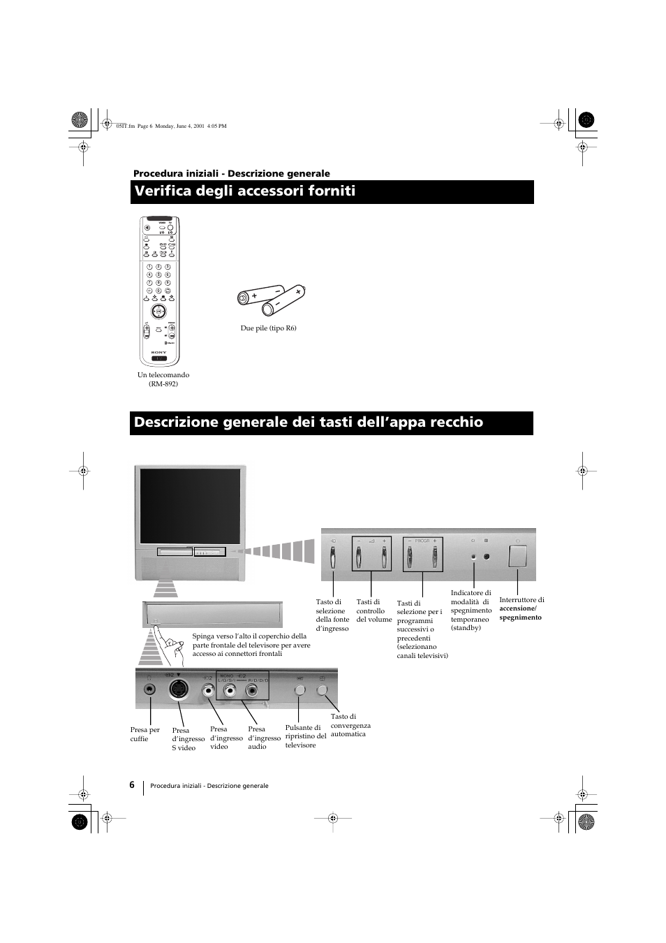 Menu, Procedura iniziali - descrizione generale | Sony KP-41PX1 User Manual | Page 133 / 224