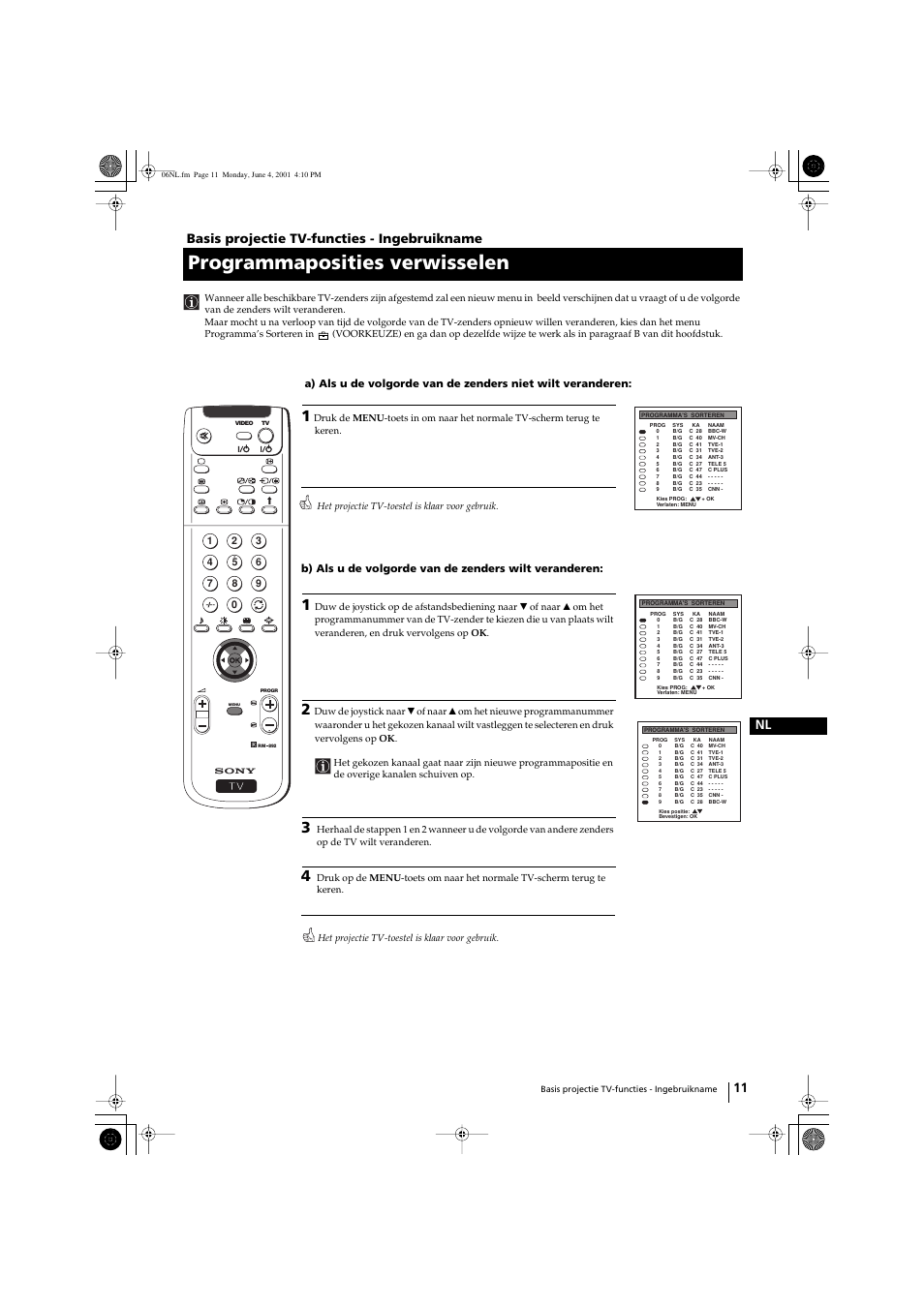 Programmaposities verwisselen, 11 nl basis projectie tv-functies - ingebruikname | Sony KP-41PX1 User Manual | Page 170 / 224