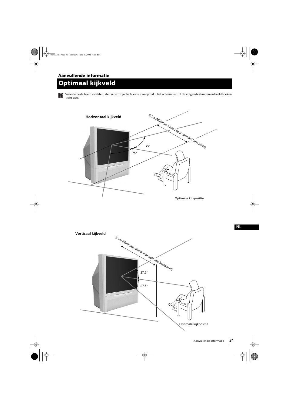 Optimaal kijkveld | Sony KP-41PX1 User Manual | Page 190 / 224
