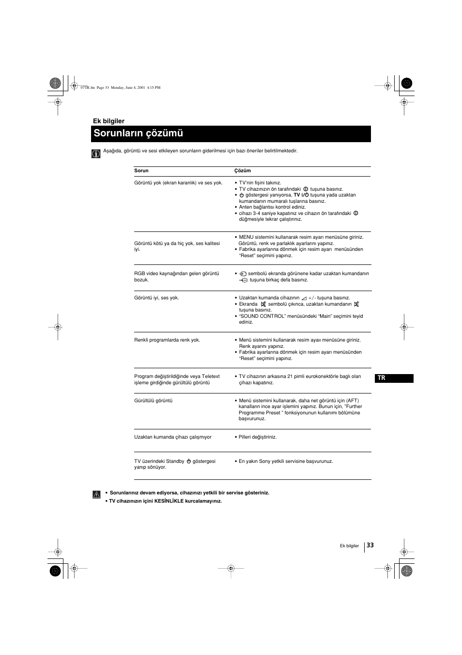 Sorunlarwn çözümü | Sony KP-41PX1 User Manual | Page 223 / 224