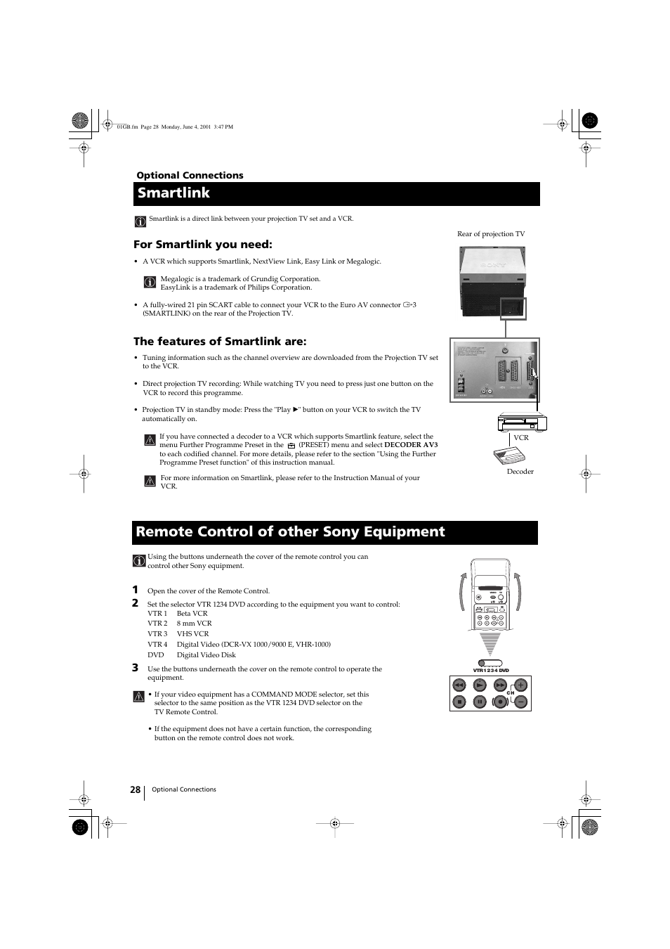 Smartlink, Remote control of other sony equipment, For smartlink you need | The features of smartlink are | Sony KP-41PX1 User Manual | Page 27 / 224
