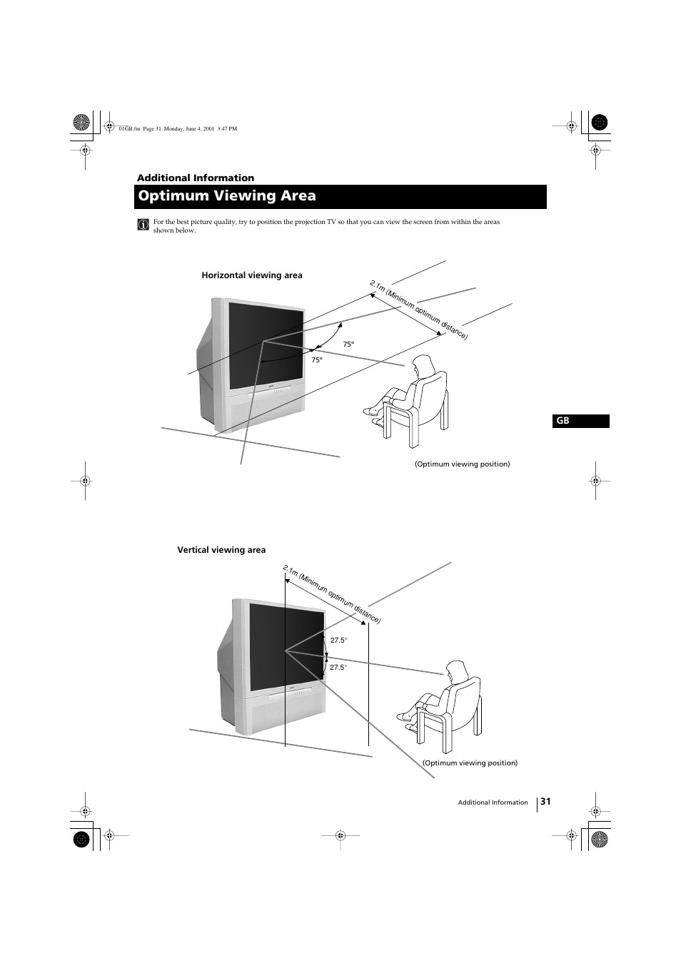 Optimum viewing area | Sony KP-41PX1 User Manual | Page 30 / 224