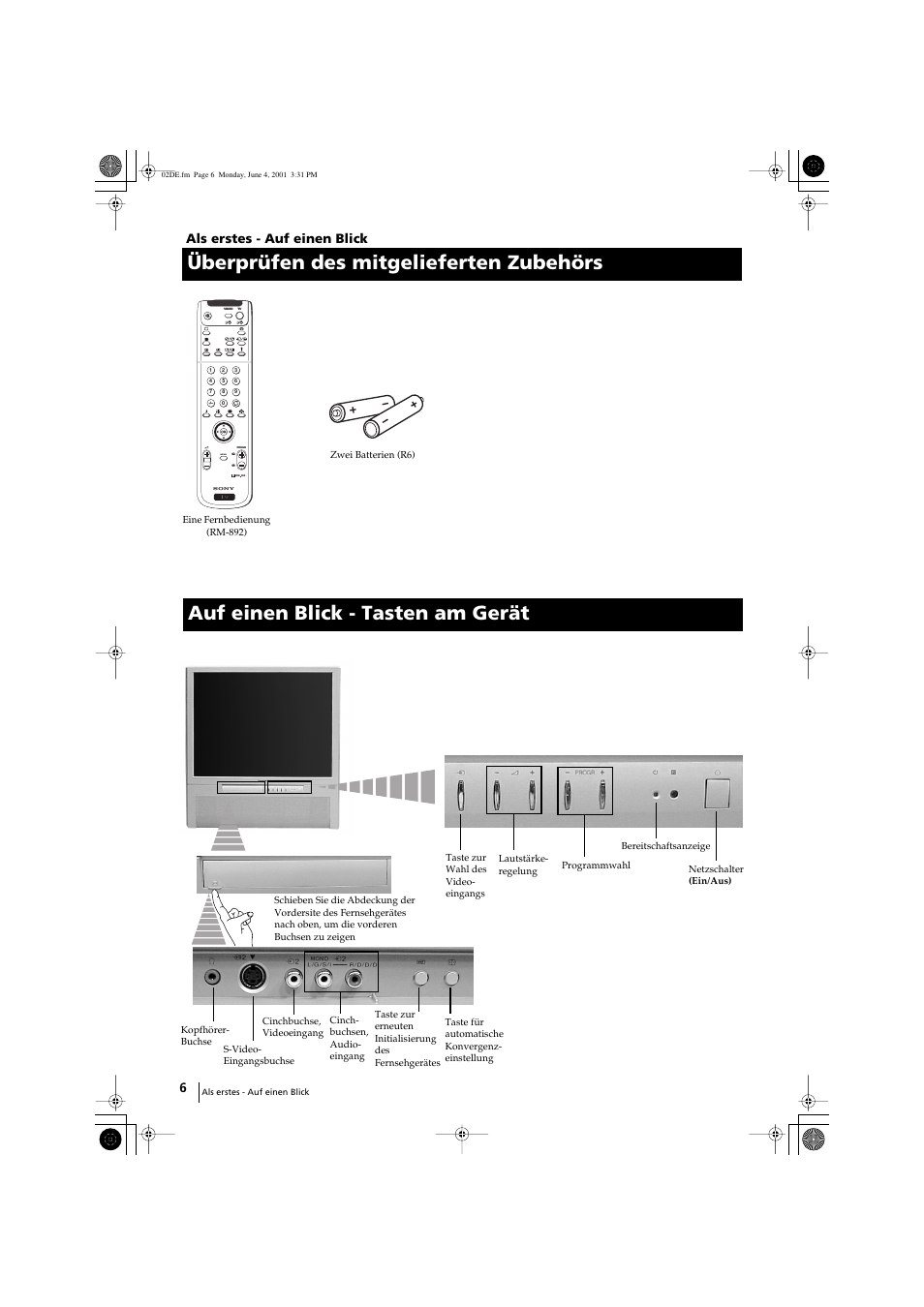 Overview of projection tv buttons, Überprüfen des mitgelieferten zubehörs, Auf einen blick - tasten am gerät | Menu | Sony KP-41PX1 User Manual | Page 36 / 224