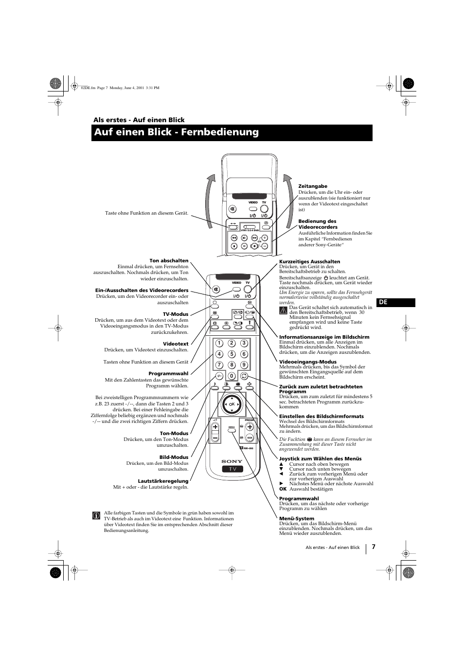 Checking the accessories supplied, Auf einen blick - fernbedienung | Sony KP-41PX1 User Manual | Page 37 / 224