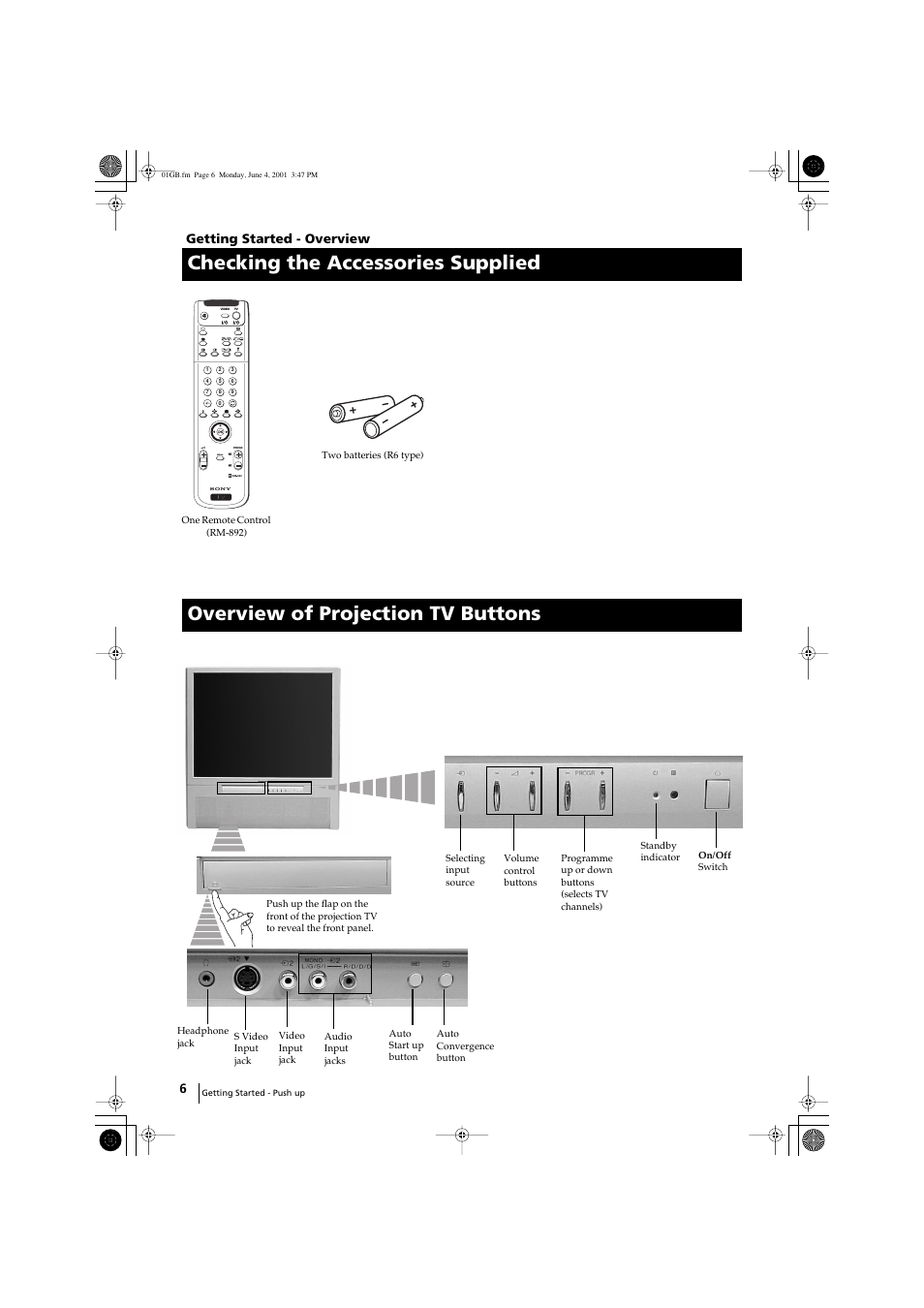 Checking the accessories supplied, Overview of projection tv buttons, Menu | Sony KP-41PX1 User Manual | Page 5 / 224