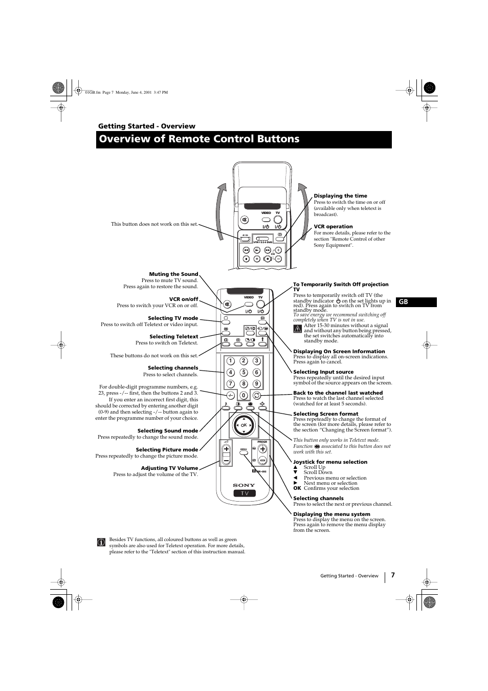 Checking the accessories supplied, Overview of remote control buttons | Sony KP-41PX1 User Manual | Page 6 / 224