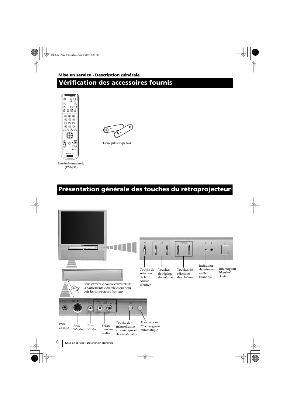 Vérification des accessoires fournis, Menu | Sony KP-41PX1 User Manual | Page 68 / 224