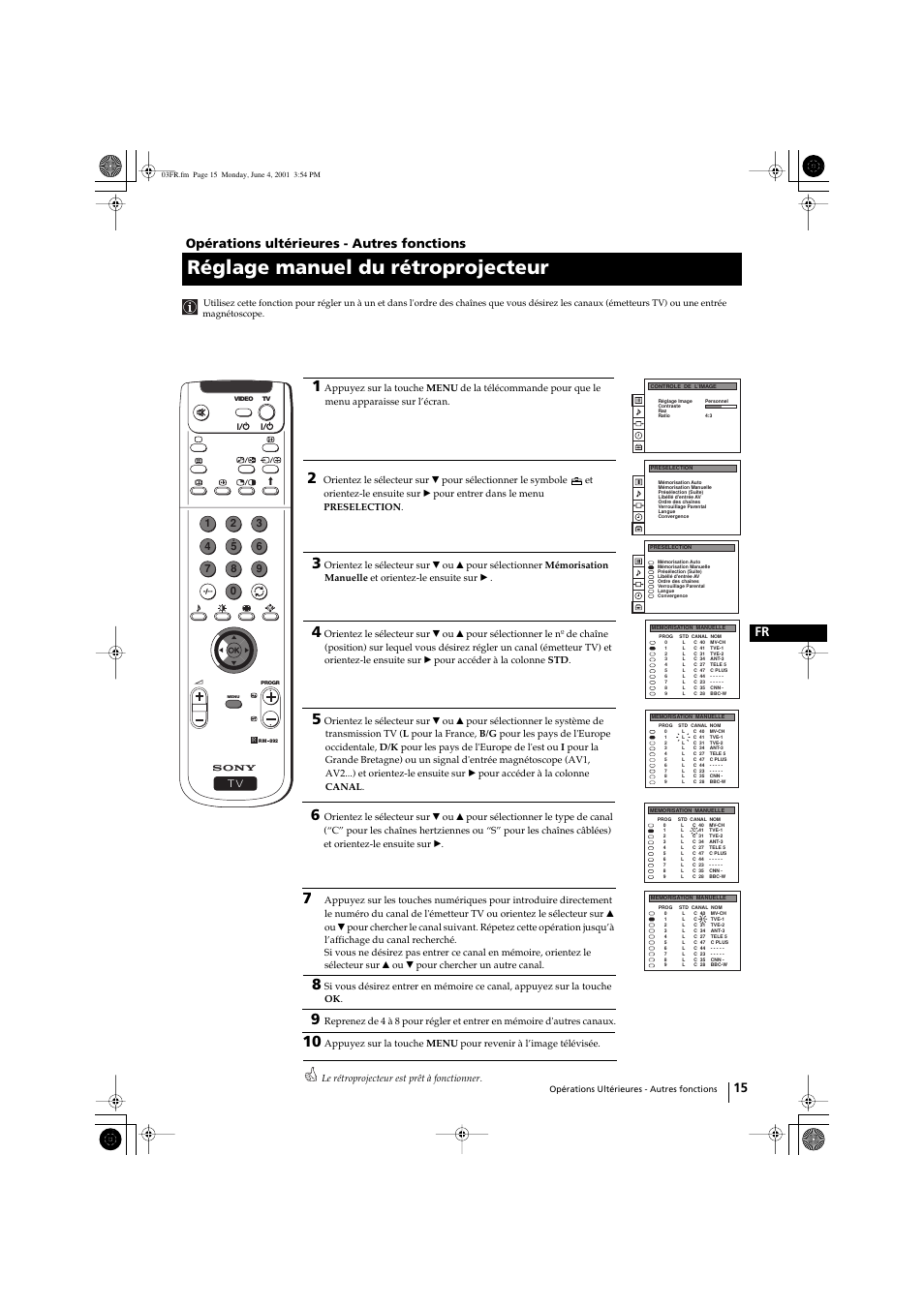 Réglage manuel du rétroprojecteur, 15 fr, Opérations ultérieures - autres fonctions | Sony KP-41PX1 User Manual | Page 77 / 224