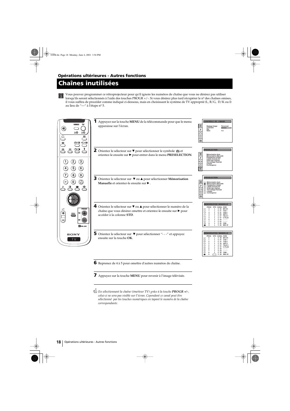 Chaînes inutilisées, Opérations ultérieures - autres fonctions | Sony KP-41PX1 User Manual | Page 80 / 224