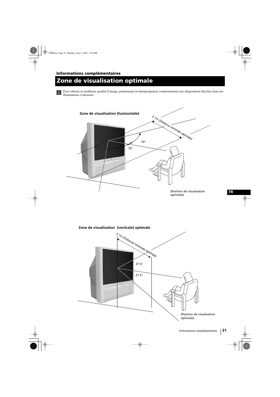 Zone de visualisation optimale | Sony KP-41PX1 User Manual | Page 93 / 224