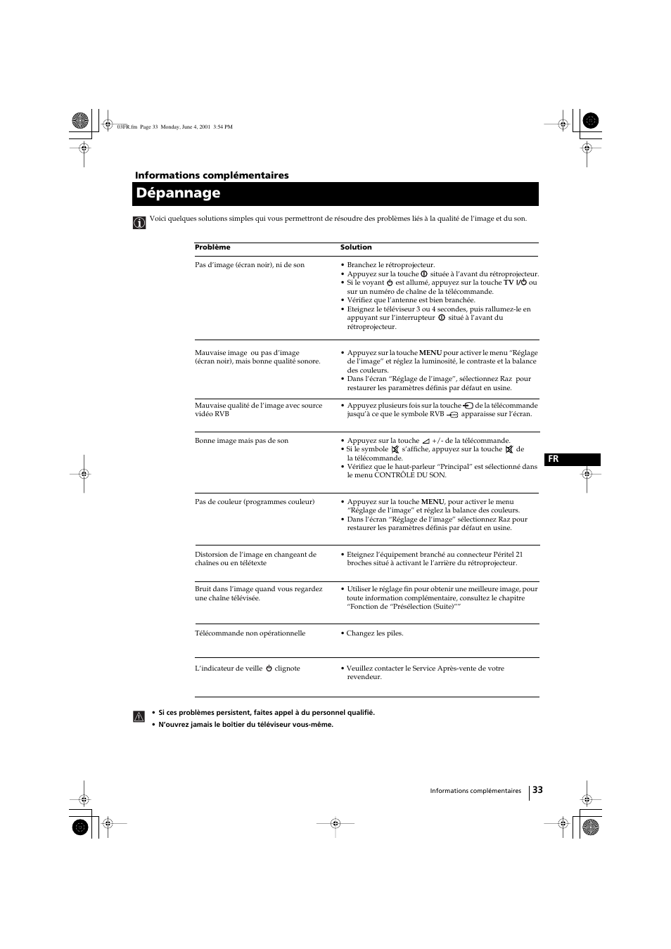 Dépannage | Sony KP-41PX1 User Manual | Page 95 / 224