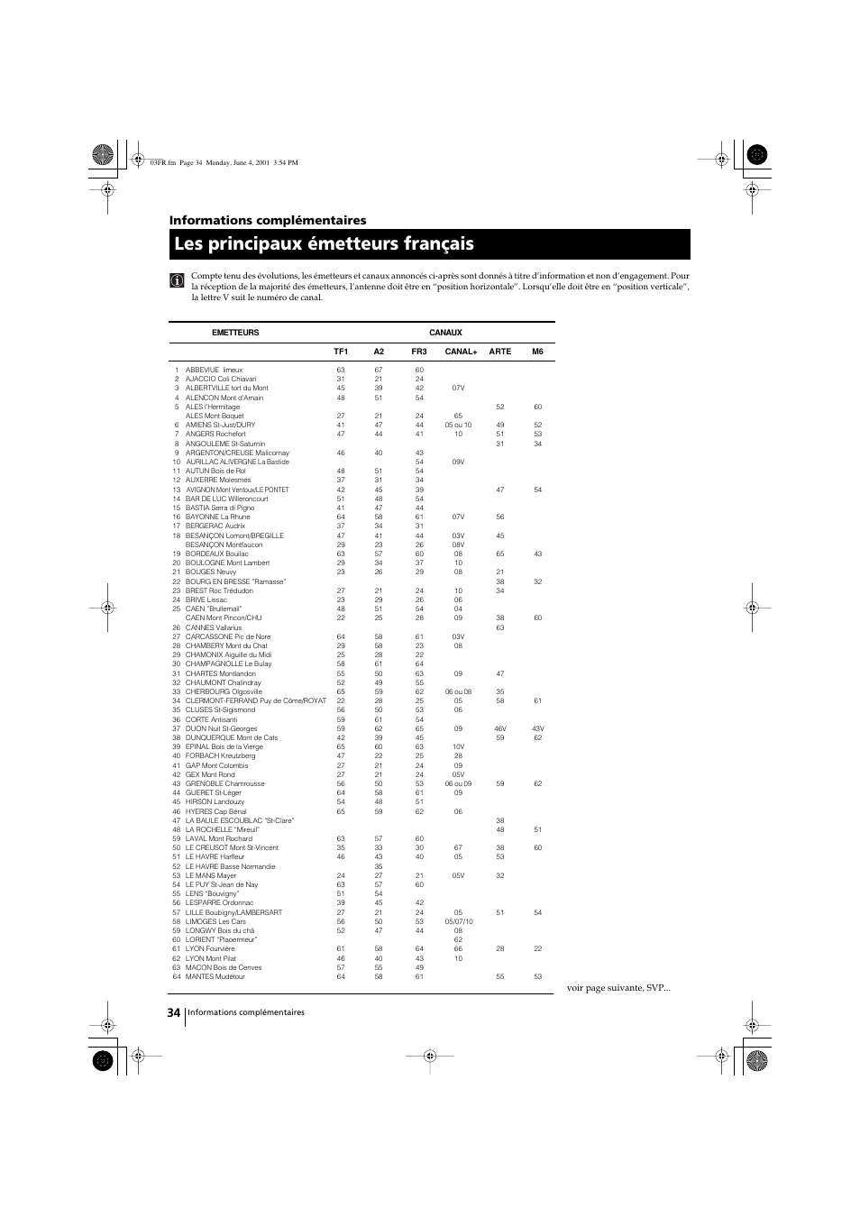 Les principaux émetteurs français, 34 informations complémentaires | Sony KP-41PX1 User Manual | Page 96 / 224