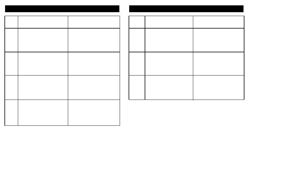 Nr s, Jk t e | Altek a 830-KP User Manual | Page 22 / 25