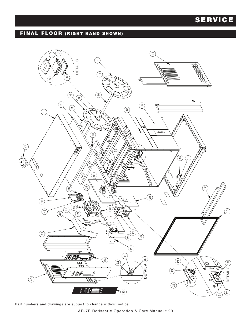 Alto-Shaam AR-7E User Manual | Page 25 / 37