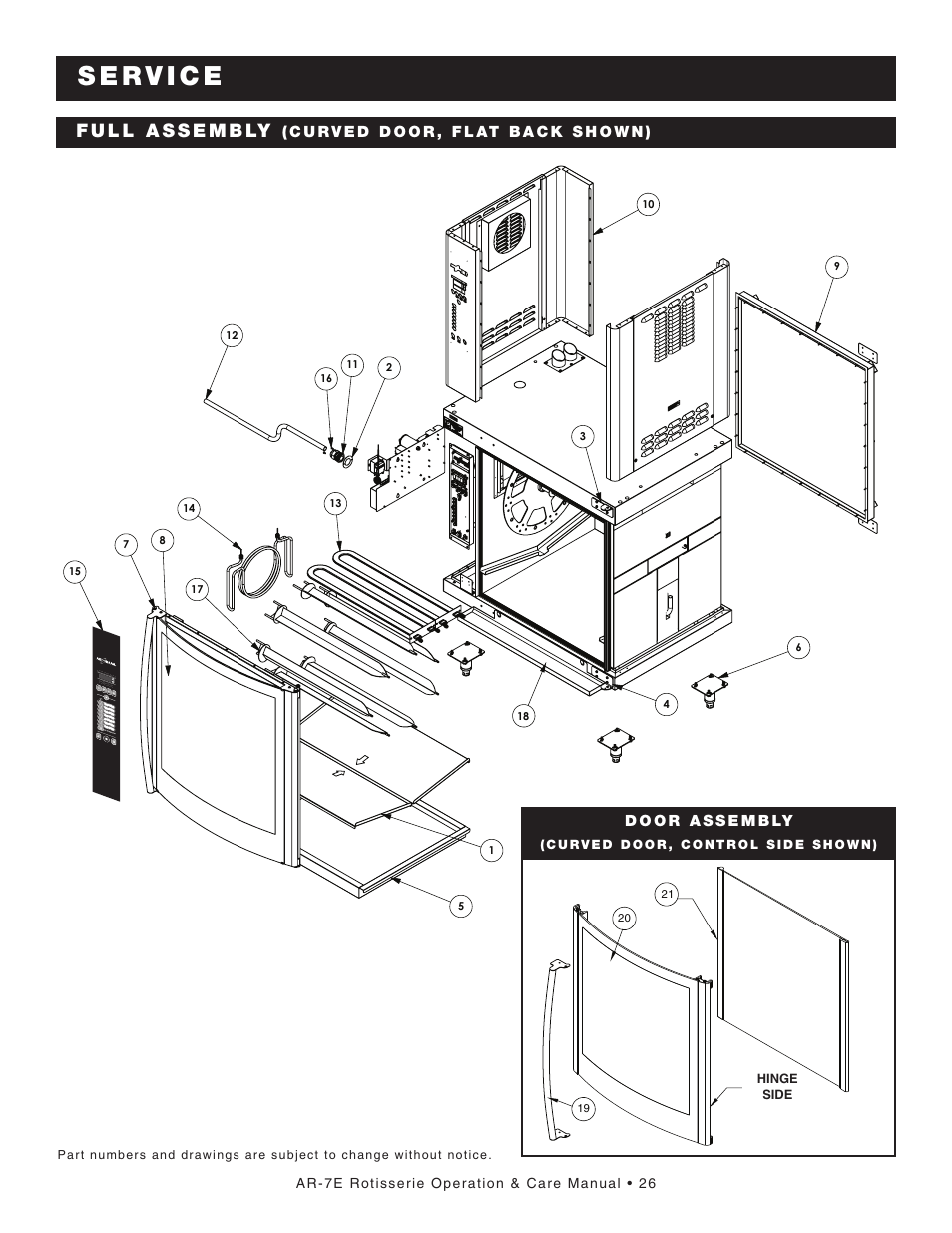 Alto-Shaam AR-7E User Manual | Page 28 / 37