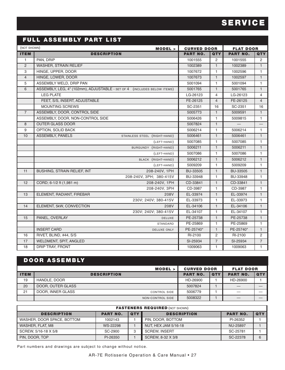 Alto-Shaam AR-7E User Manual | Page 29 / 37