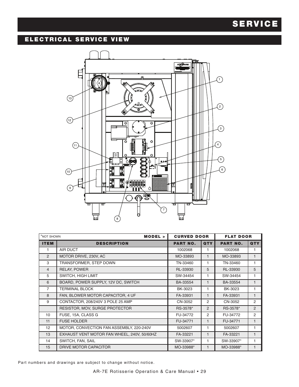 Alto-Shaam AR-7E User Manual | Page 31 / 37