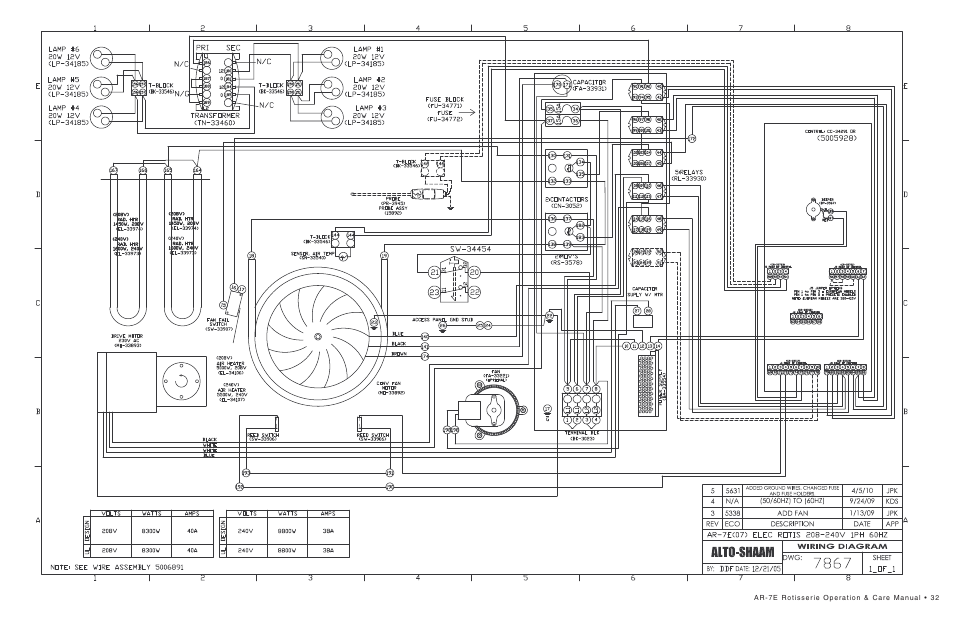 Alto-Shaam AR-7E User Manual | Page 34 / 37