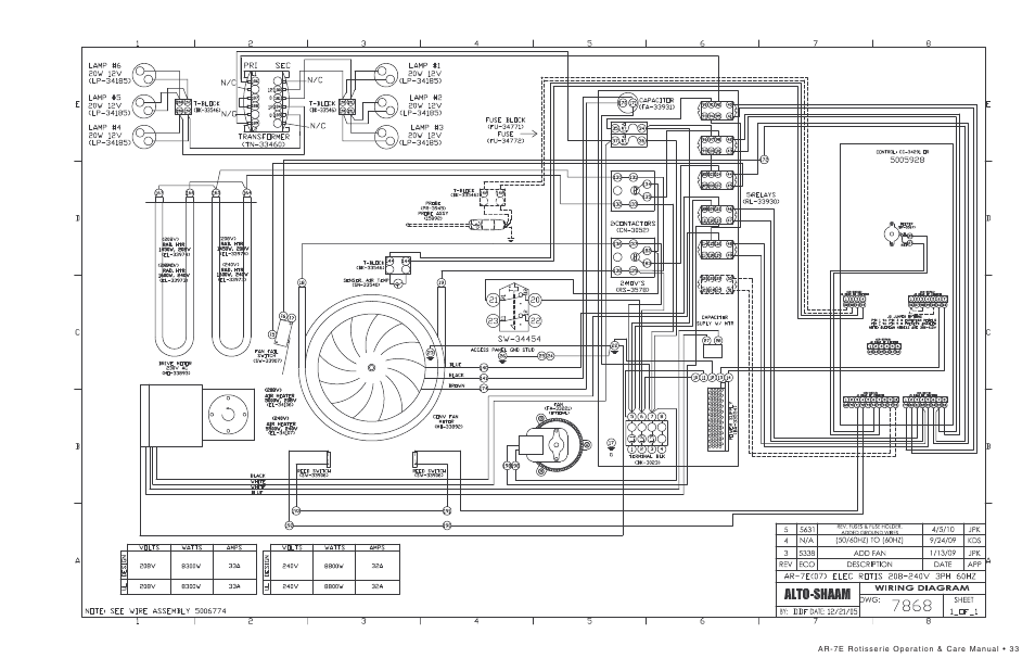 Alto-Shaam AR-7E User Manual | Page 35 / 37