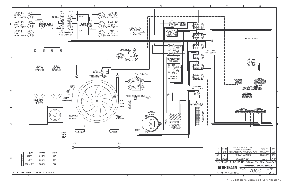 Alto-Shaam AR-7E User Manual | Page 36 / 37