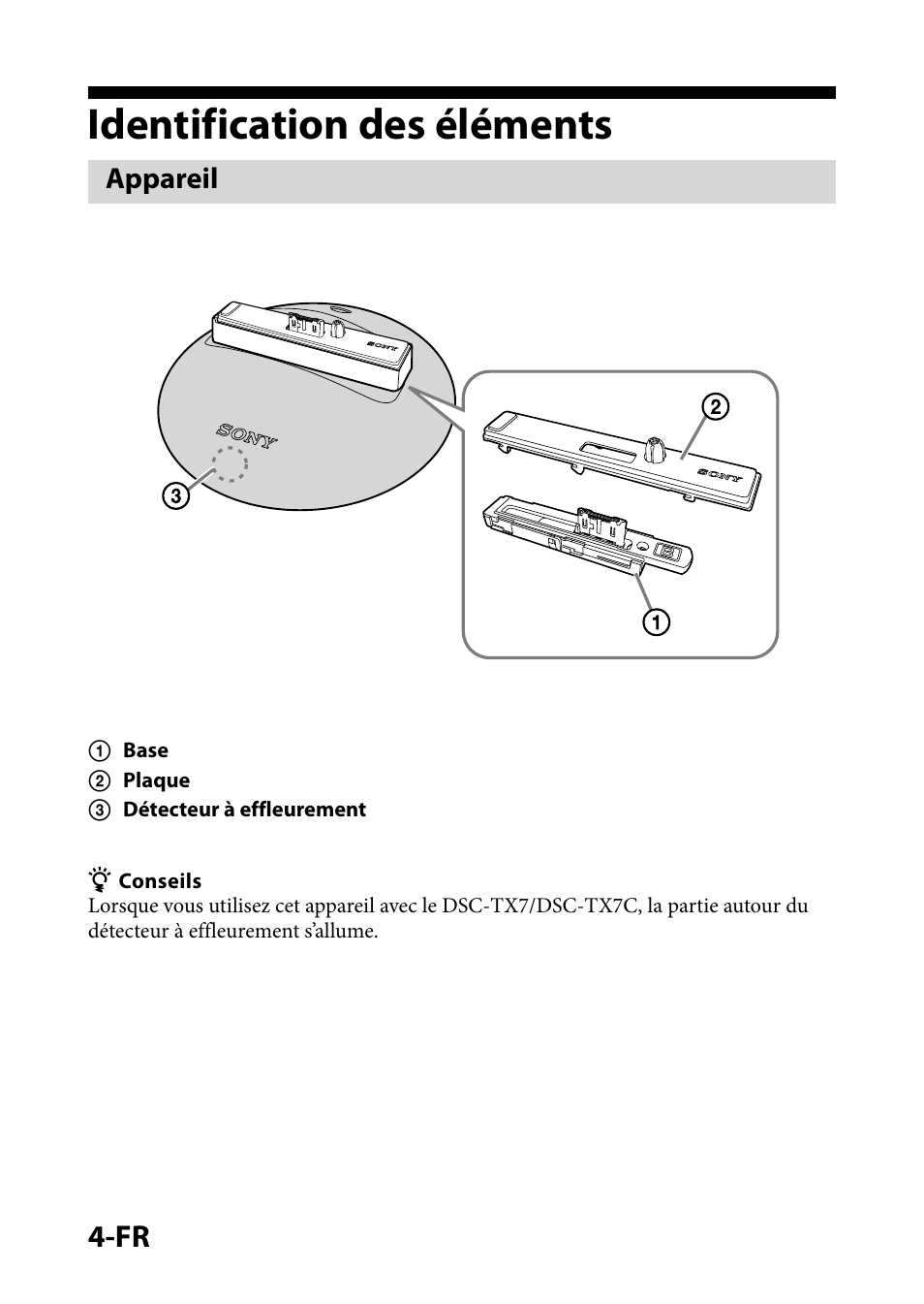 Identification des éléments, Appareil | Sony IPT-DS1 User Manual | Page 14 / 73