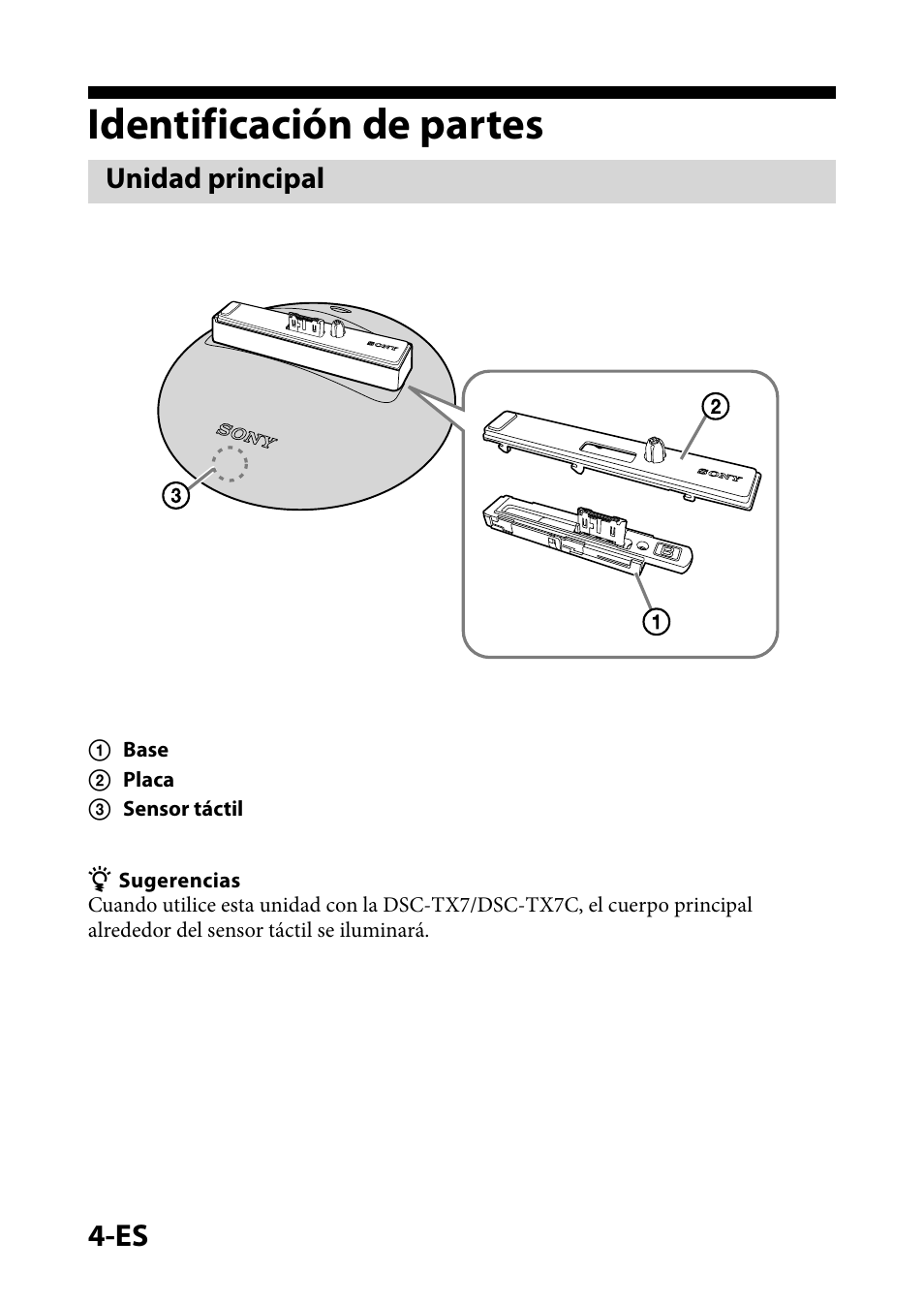 Identificación de partes, Unidad principal | Sony IPT-DS1 User Manual | Page 24 / 73