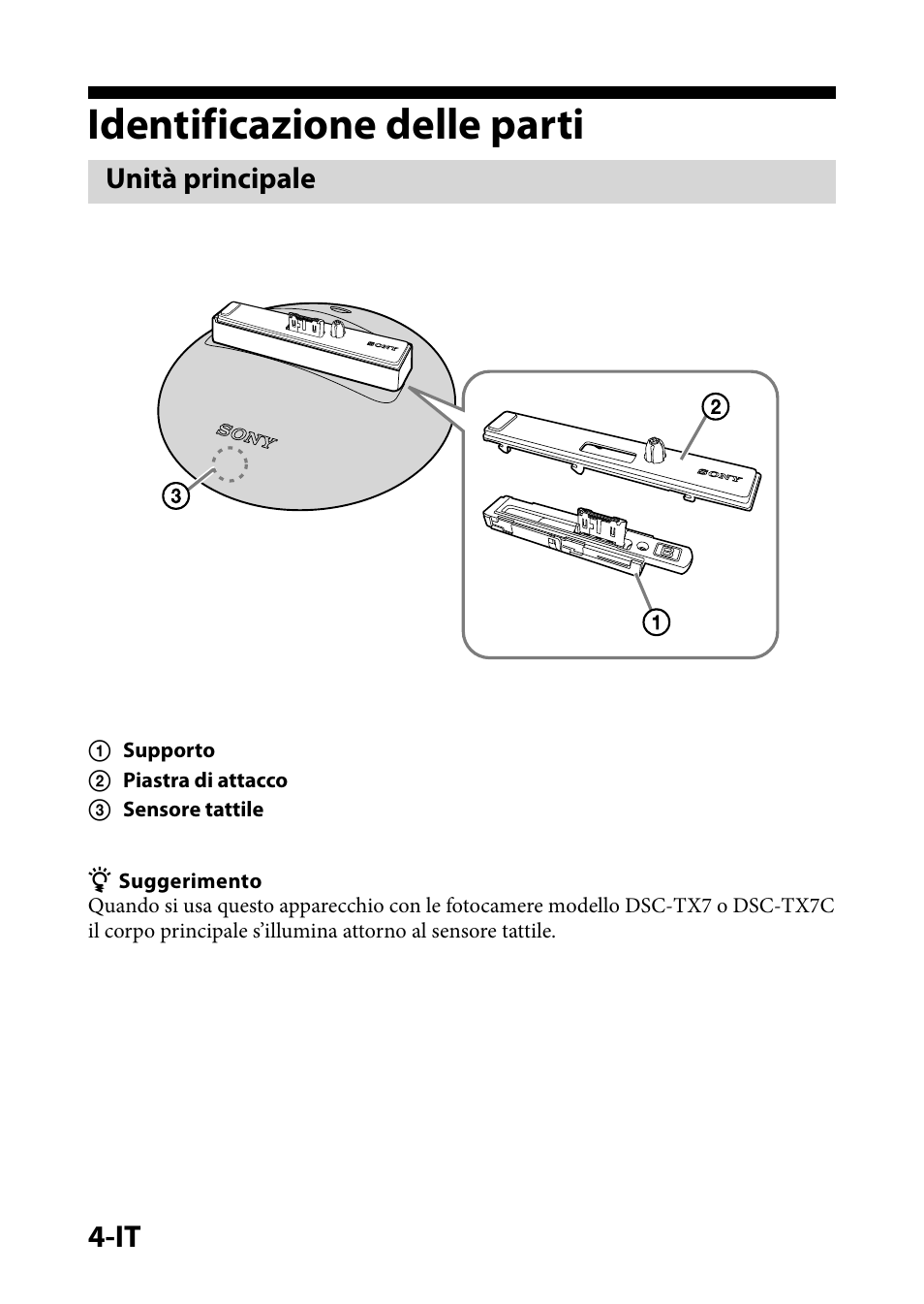 Identificazione delle parti, Unità principale | Sony IPT-DS1 User Manual | Page 39 / 73