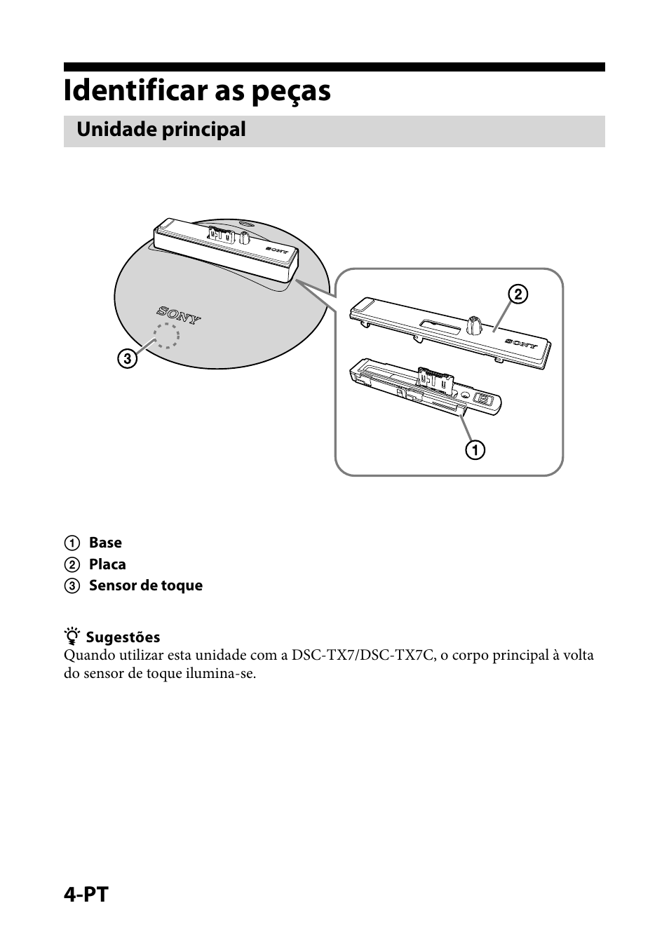 Identificar as peças, Unidade principal | Sony IPT-DS1 User Manual | Page 44 / 73