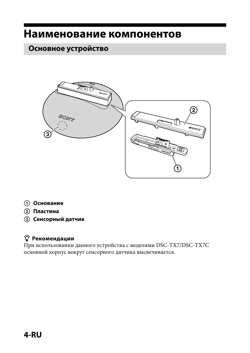 Наименование компонентов, Основное устройство | Sony IPT-DS1 User Manual | Page 49 / 73