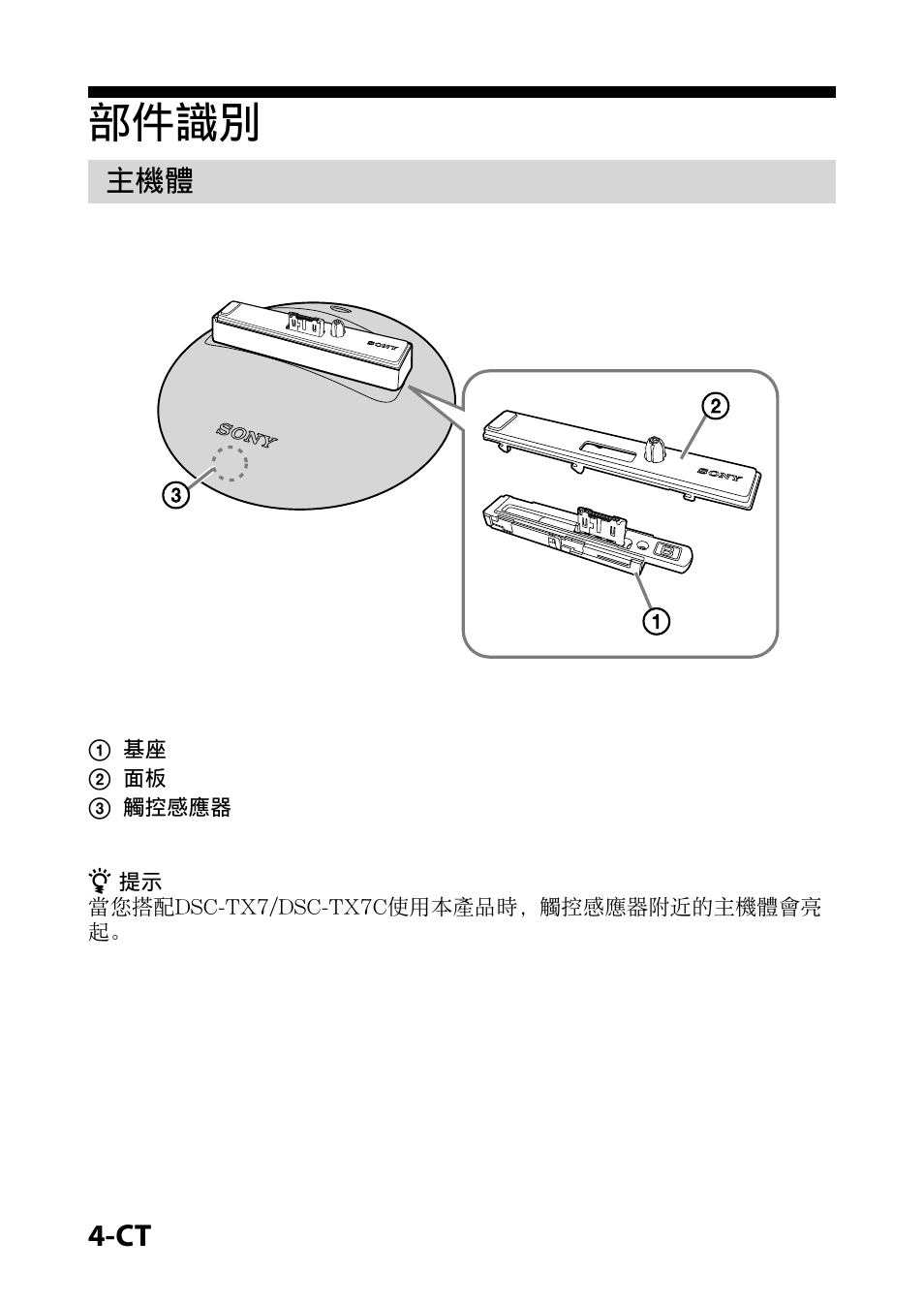 部件識別 | Sony IPT-DS1 User Manual | Page 54 / 73