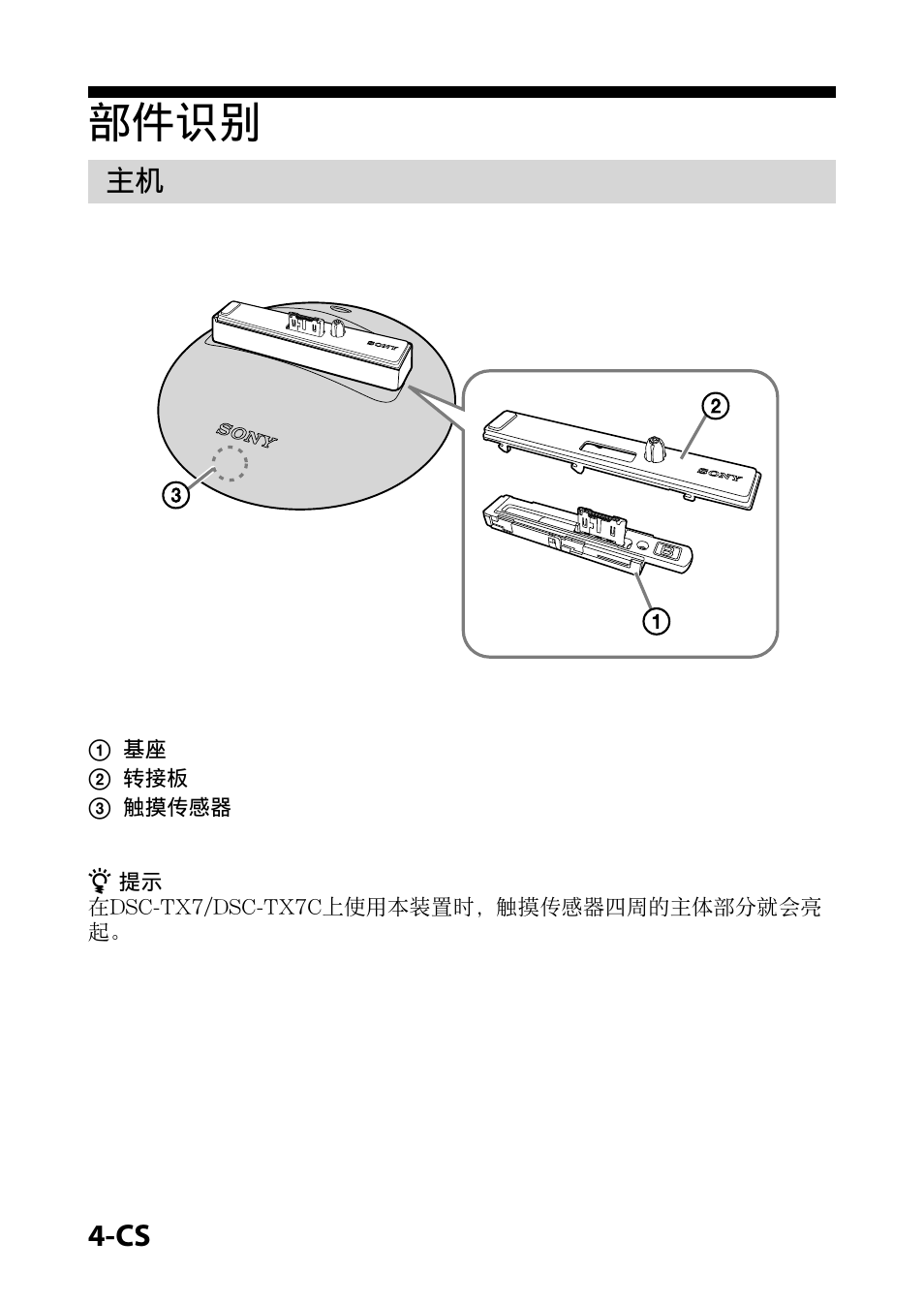 部件识别 | Sony IPT-DS1 User Manual | Page 59 / 73