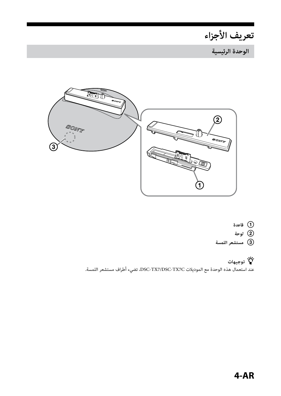 تعريف الأجزاء, الوحدة الرئيسية, ةيسيئرلا ةدحولا | ءازجلأا فيرعت | Sony IPT-DS1 User Manual | Page 70 / 73