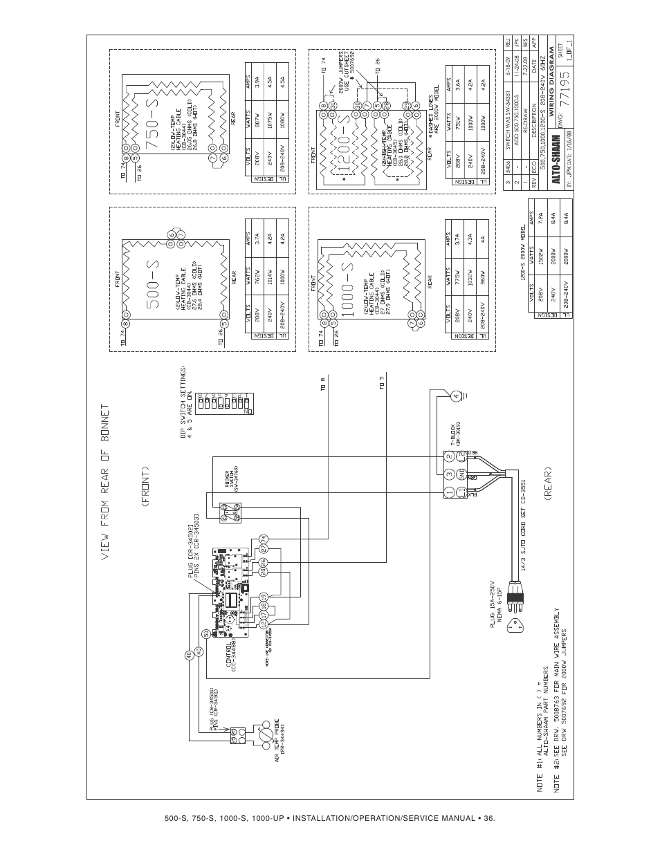 Alto-Shaam Food Holding Cabinet 1000-UP User Manual | Page 38 / 48