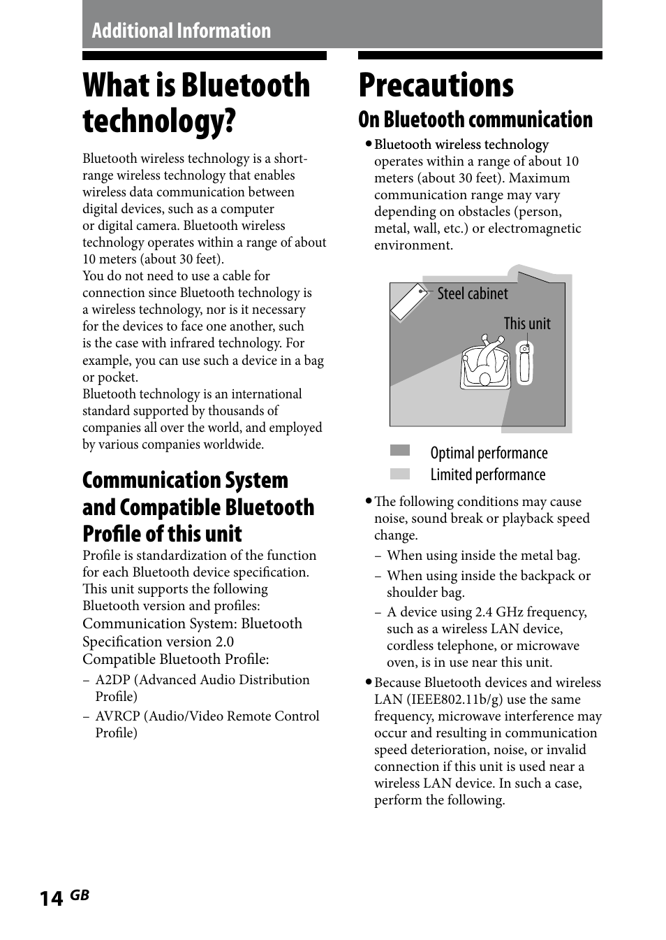 Additional information, What is bluetooth technology, Precautions | On bluetooth communication | Sony WLA-NWB1 User Manual | Page 14 / 91