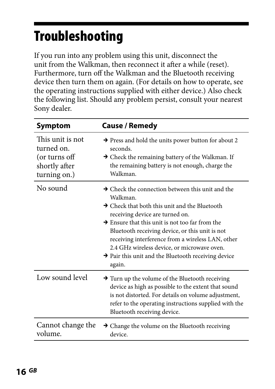 Troubleshooting | Sony WLA-NWB1 User Manual | Page 16 / 91