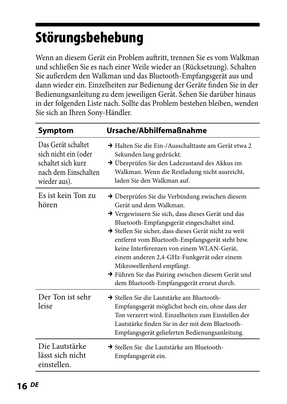 Störungsbehebung | Sony WLA-NWB1 User Manual | Page 52 / 91